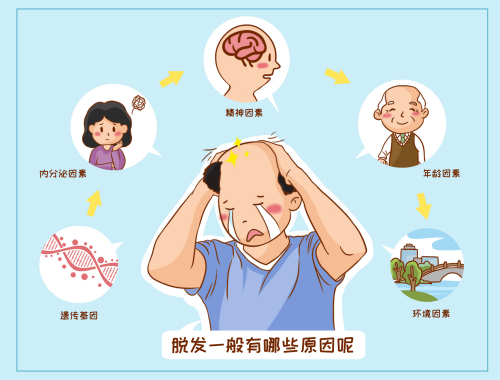 斑秃只有年龄大的人才会有吗